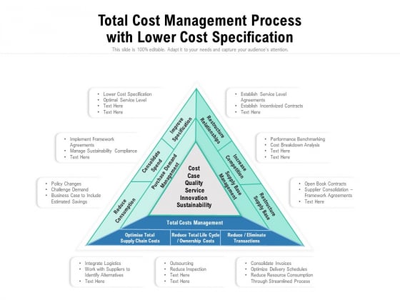 Total Cost Management Process With Lower Cost Specification Ppt PowerPoint Presentation Ideas Demonstration PDF Total Cost Management Process With Lower Cost Specification Ppt PowerPoint Presentation Ideas Demonstration PDF