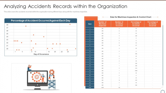 Total Productive Management At Workplace Analyzing Accidents Records Within The Organization Background PDF Total Productive Management At Workplace Analyzing Accidents Records Within The Organization Background PDF