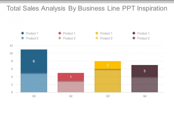 Total Sales Analysis By Business Line Ppt Inspiration