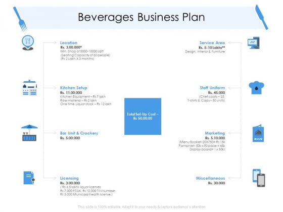 Tourism And Hospitality Industry Beverages Business Plan Sample PDF Tourism And Hospitality Industry Beverages Business Plan Sample PDF