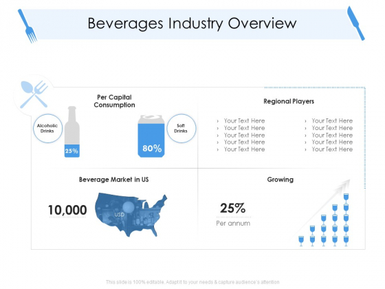 Tourism And Hospitality Industry Beverages Industry Overview Ppt Inspiration Model PDF Tourism And Hospitality Industry Beverages Industry Overview Ppt Inspiration Model PDF