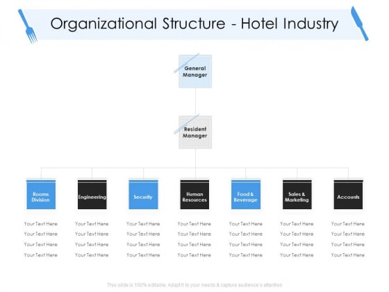 Tourism And Hospitality Industry Organizational Structure Hotel Industry Information PDF Tourism And Hospitality Industry Organizational Structure Hotel Industry Information PDF