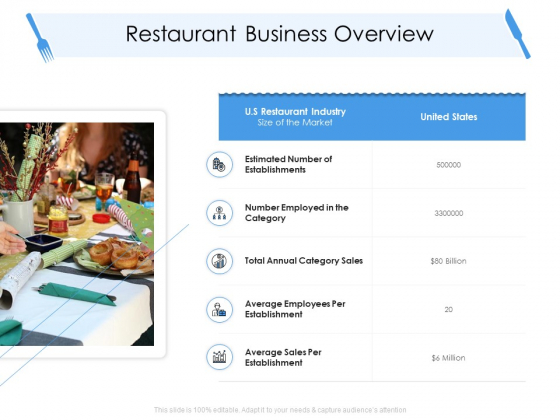 Tourism And Hospitality Industry Restaurant Business Overview Ppt File Backgrounds PDF Tourism And Hospitality Industry Restaurant Business Overview Ppt File Backgrounds PDF