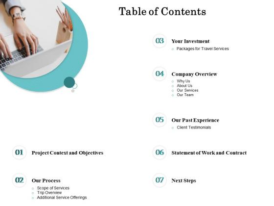 Tourism And Leisure Firm Proposal Table Of Contents Ppt Pictures Elements PDF