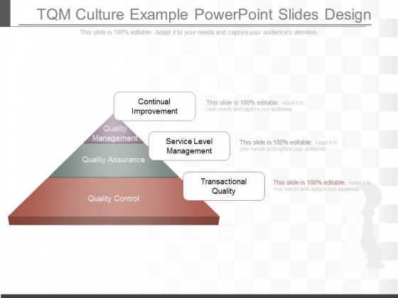Tqm Culture Example Powerpoint Slides Design Tqm Culture Example Powerpoint Slides Design