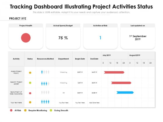 Tracking Dashboard Showing Project Tasks Progress Ppt PowerPoint Presentation File Example Introduction PDF Tracking Dashboard Showing Project Tasks Progress Ppt PowerPoint Presentation File Example Introduction PDF