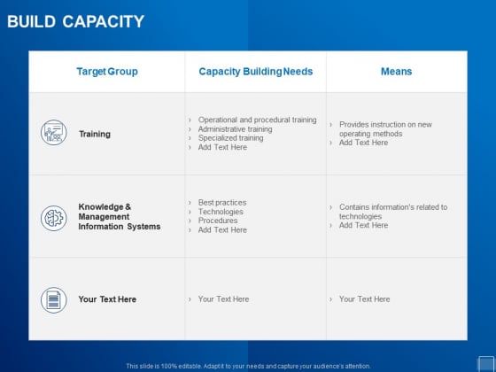 Tracking Energy Consumption Build Capacity Ppt File Topics PDF Tracking Energy Consumption Build Capacity Ppt File Topics PDF