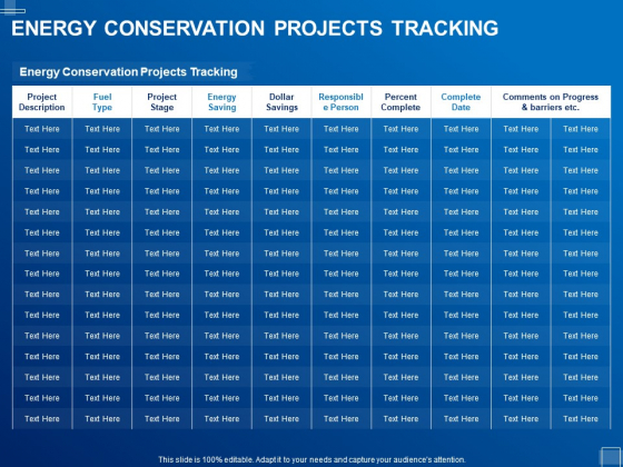 Tracking Energy Consumption Energy Conservation Projects Tracking Ppt Pictures Outline PDF