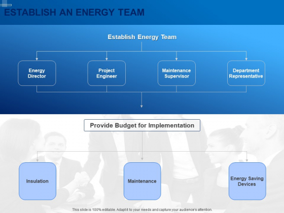 Tracking Energy Consumption Establish An Energy Team Ppt Outline Graphics PDF Tracking Energy Consumption Establish An Energy Team Ppt Outline Graphics PDF