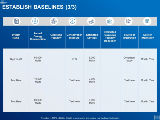 Tracking Energy Consumption Establish Baselines Source Ppt Slides Background Images PDF Tracking Energy Consumption Establish Baselines Source Ppt Slides Background Images PDF