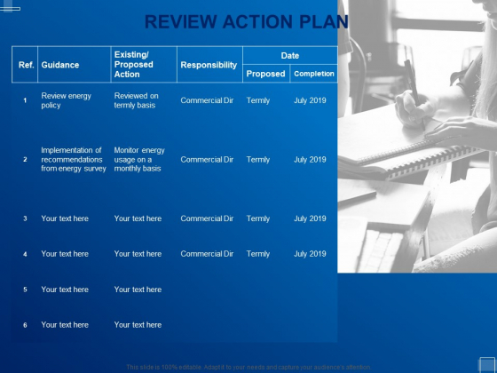 Tracking Energy Consumption Review Action Plan Ppt Templates PDF Tracking Energy Consumption Review Action Plan Ppt Templates PDF