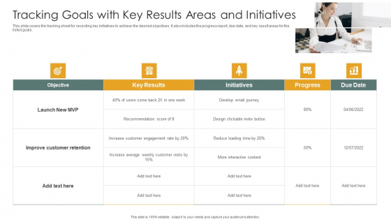 Tracking Goals With Key Results Areas And Initiatives Graphics PDF