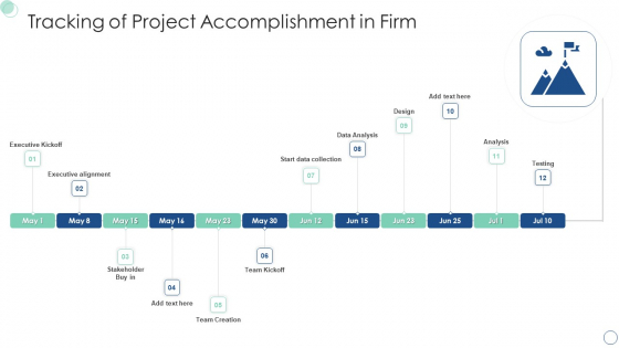 Tracking Of Project Accomplishment In Firm Topics PDF