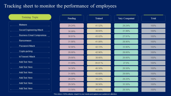 Tracking Sheet To Monitor The Performance Of Employees Ppt Model ...