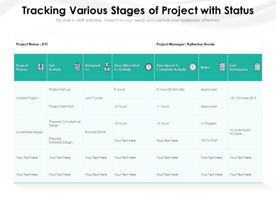Tracking Various Stages Of Project With Status Ppt PowerPoint Presentation Gallery Ideas PDF