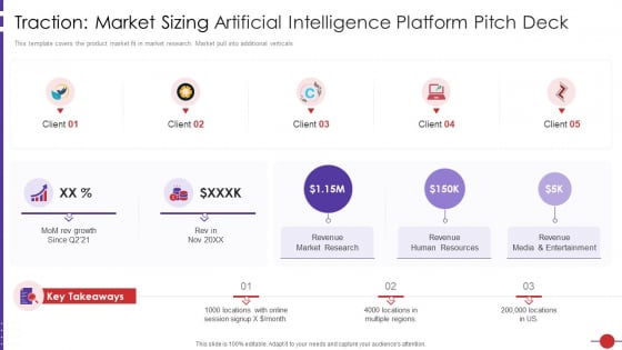 Traction Market Sizing Artificial Intelligence Platform Pitch Deck Ppt Professional Images PDF Traction Market Sizing Artificial Intelligence Platform Pitch Deck Ppt Professional Images PDF