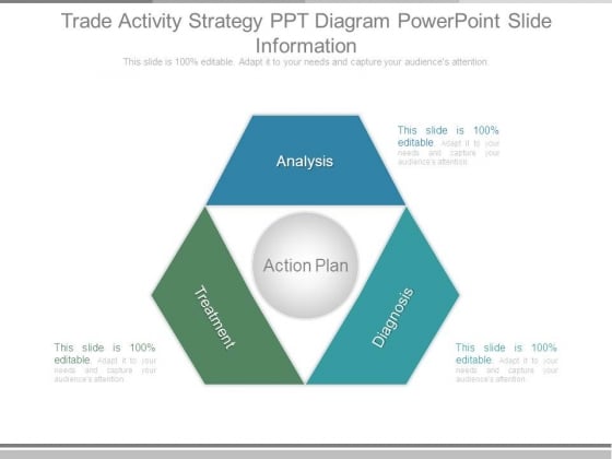 Trade Activity Strategy Ppt Diagram Powerpoint Slide Information Trade Activity Strategy Ppt Diagram Powerpoint Slide Information