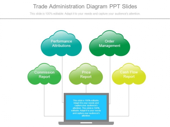 Trade Administration Diagram Ppt Slides Trade Administration Diagram Ppt Slides