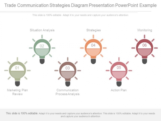 Trade Communication Strategies Diagram Presentation Powerpoint Example Trade Communication Strategies Diagram Presentation Powerpoint Example