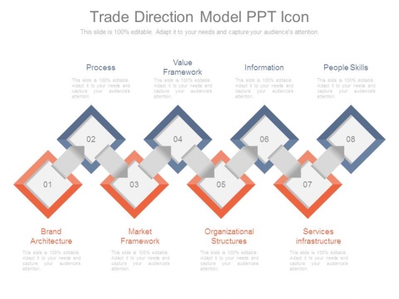 Trade Direction Model Ppt Icon