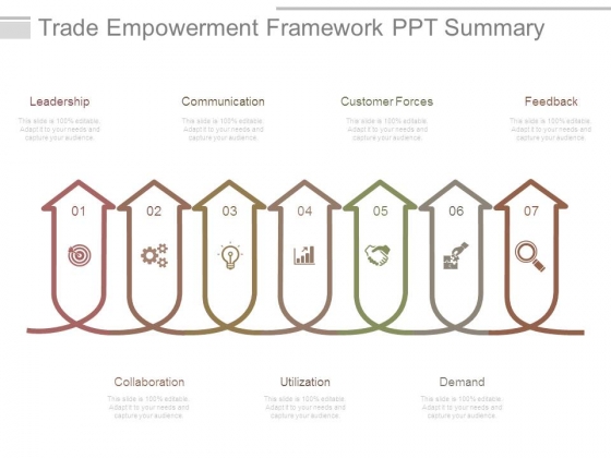 Trade Empowerment Framework Ppt Summary Trade Empowerment Framework Ppt Summary