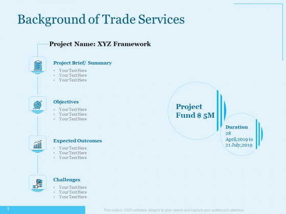 Trade Facilitation Services Background Of Trade Services Ppt Summary Slide Portrait Trade Facilitation Services Background Of Trade Services Ppt Summary Slide Portrait