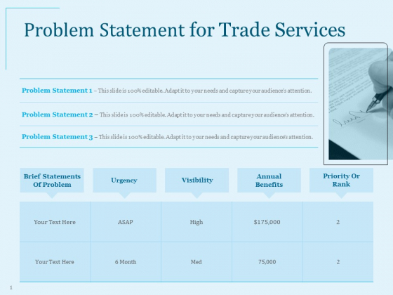 Trade Facilitation Services Problem Statement For Trade Services Ppt Summary Design Ideas PDF Trade Facilitation Services Problem Statement For Trade Services Ppt Summary Design Ideas PDF