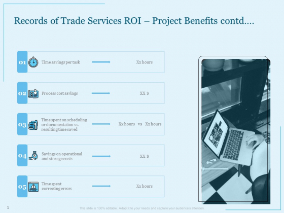 Trade Facilitation Services Records Of Trade Services ROI Project Benefits Contd Ppt Ideas Styles PDF Trade Facilitation Services Records Of Trade Services ROI Project Benefits Contd Ppt Ideas Styles PDF