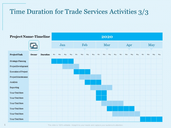 Trade Facilitation Services Time Duration For Trade Services Activities Project Ppt Professional Graphics Example PDF Trade Facilitation Services Time Duration For Trade Services Activities Project Ppt Professional Graphics Example PDF