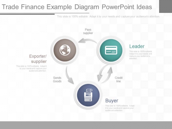 Trade Finance Example Diagram Powerpoint Ideas