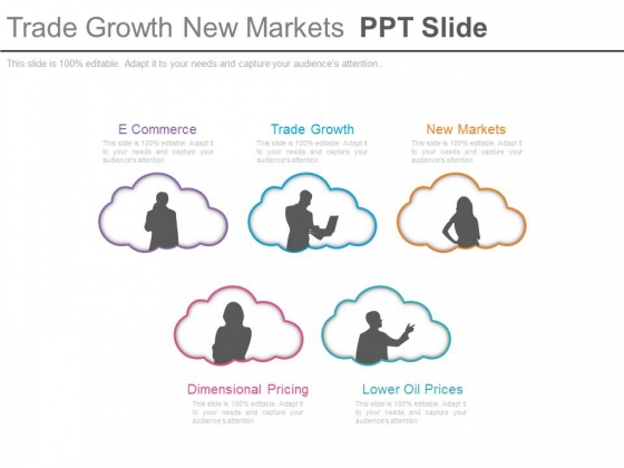 Trade Growth New Markets Ppt Slide