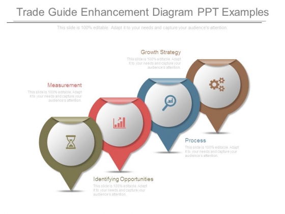 Trade Guide Enhancement Diagram Ppt Examples Trade Guide Enhancement Diagram Ppt Examples