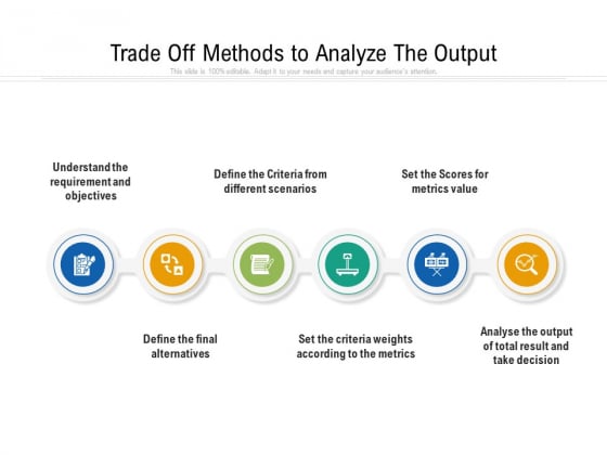Trade Off Methods To Analyze The Output Ppt PowerPoint Presentation File Vector PDF Trade Off Methods To Analyze The Output Ppt PowerPoint Presentation File Vector PDF