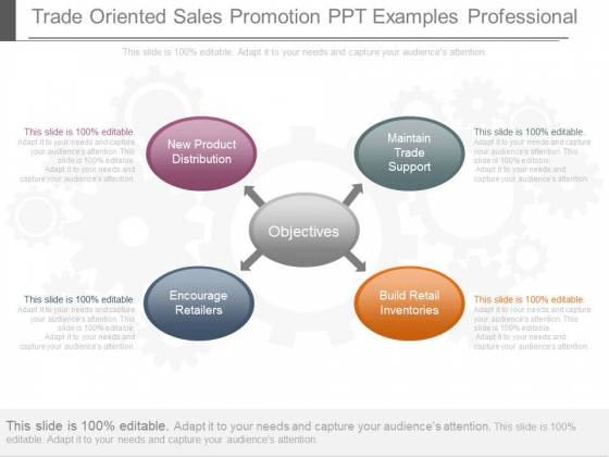 Trade Oriented Sales Promotion Ppt Examples Professional