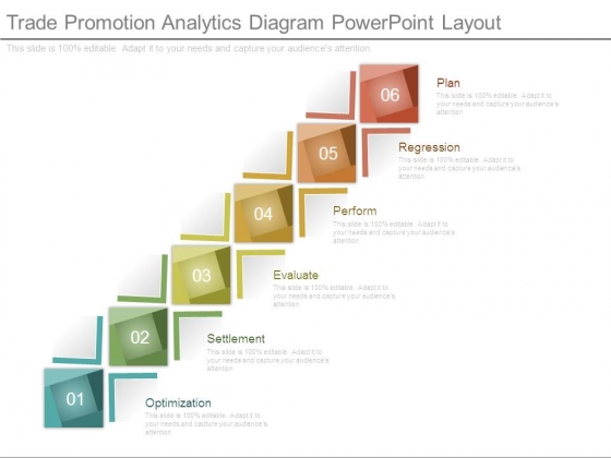 Trade Promotion Analytics Diagram Powerpoint Layout