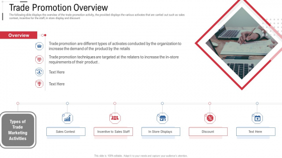 Trade Promotion Overview Online Trade Marketing And Promotion Guidelines PDF Trade Promotion Overview Online Trade Marketing And Promotion Guidelines PDF