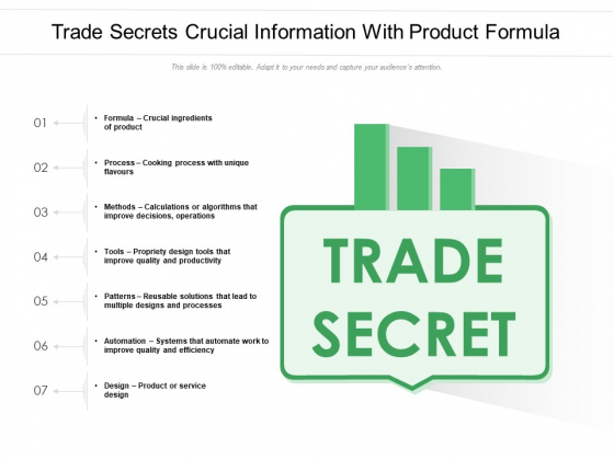 Trade Secrets Crucial Information With Product Formula Ppt PowerPoint Presentation Gallery Tips PDF Trade Secrets Crucial Information With Product Formula Ppt PowerPoint Presentation Gallery Tips PDF