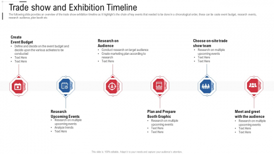 Trade Show And Exhibition Timeline Online Trade Marketing And Promotion Graphics PDF