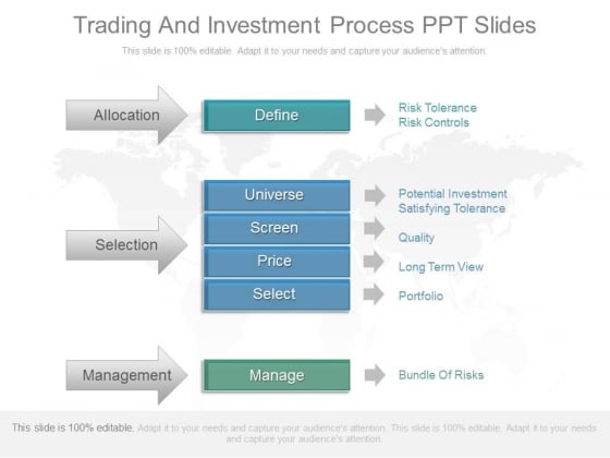Trading And Investment Process Ppt Slides Trading And Investment Process Ppt Slides