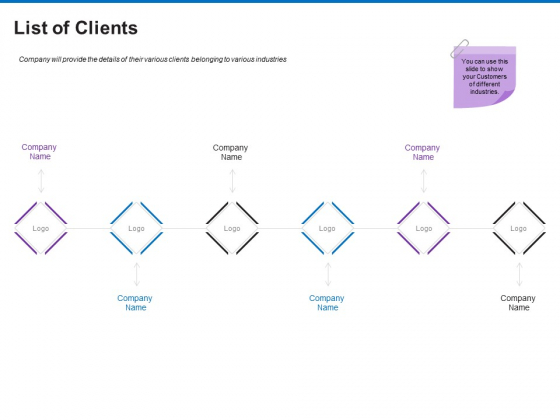 Trading Company Business Operational Plan List Of Clients Template PDF Trading Company Business Operational Plan List Of Clients Template PDF