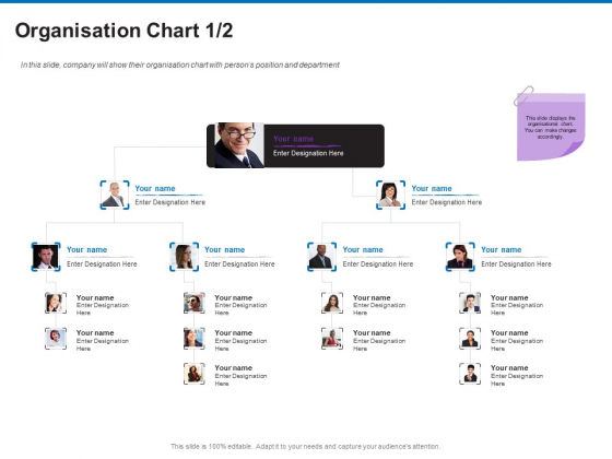 Trading Company Business Operational Plan Organisation Chart Inspiration PDF