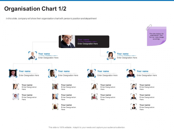 Trading Company Business Operational Plan Organisation Chart Inspiration PDF Trading Company Business Operational Plan Organisation Chart Inspiration PDF
