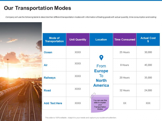 Trading Company Business Operational Plan Our Transportation Modes Graphics PDF Trading Company Business Operational Plan Our Transportation Modes Graphics PDF