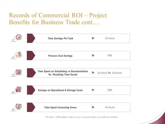 Trading Company Records Of Commercial ROI Project Benefits For Business Trade Cont Ppt Ideas Template PDF Trading Company Records Of Commercial ROI Project Benefits For Business Trade Cont Ppt Ideas Template PDF