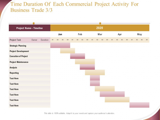 Trading Company Time Duration Of Each Commercial Project Activity For Business Trade 2020 Ppt Slides Shapes PDF Trading Company Time Duration Of Each Commercial Project Activity For Business Trade 2020 Ppt Slides Shapes PDF