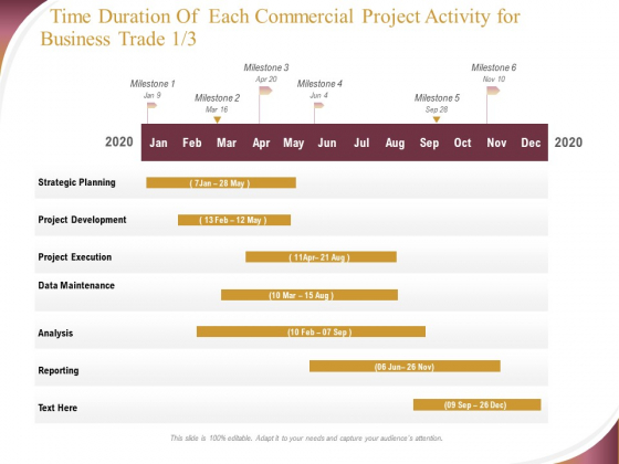 Trading Company Time Duration Of Each Commercial Project Activity For Business Trade Strategic Planning Ppt Professional Ideas PDF Trading Company Time Duration Of Each Commercial Project Activity For Business Trade Strategic Planning Ppt Professional Ideas PDF