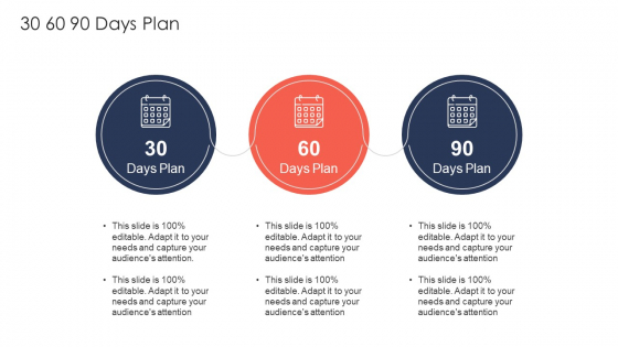 Trading Current Franchise Business 30 60 90 Days Plan Ppt Styles Outfit PDF
