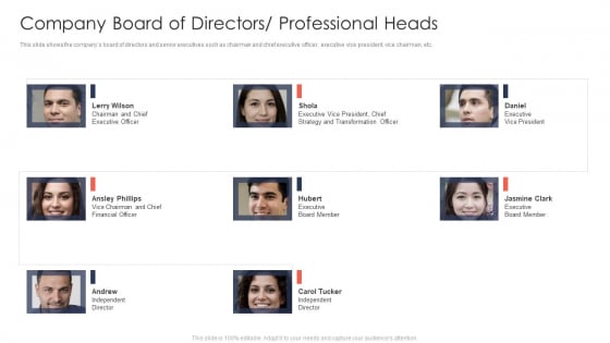 Trading Current Franchise Business Company Board Of Directors Professional Heads Pictures PDF Trading Current Franchise Business Company Board Of Directors Professional Heads Pictures PDF