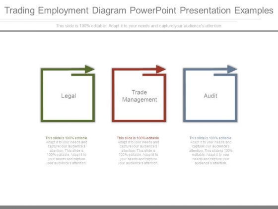Trading Employment Diagram Powerpoint Presentation Examples Trading Employment Diagram Powerpoint Presentation Examples