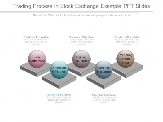Trading Process In Stock Exchange Example Ppt Slides Trading Process In Stock Exchange Example Ppt Slides